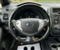 Ниссан Лиф, объемом двигателя 0 л и пробегом 73 тыс. км за 6450 $, фото 12 на Automoto.ua