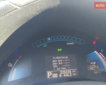 Ниссан Лиф, объемом двигателя 0 л и пробегом 226 тыс. км за 5698 $, фото 5 на Automoto.ua