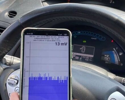 Ніссан Ліф, об'ємом двигуна 0 л та пробігом 115 тис. км за 6950 $, фото 18 на Automoto.ua