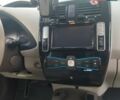 Ниссан Лиф, объемом двигателя 0 л и пробегом 125 тыс. км за 4999 $, фото 7 на Automoto.ua