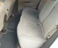 Ниссан Лиф, объемом двигателя 0 л и пробегом 125 тыс. км за 4999 $, фото 9 на Automoto.ua