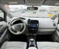 Ниссан Лиф, объемом двигателя 0 л и пробегом 103 тыс. км за 5550 $, фото 1 на Automoto.ua