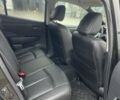 Ниссан Лиф, объемом двигателя 0 л и пробегом 125 тыс. км за 5450 $, фото 22 на Automoto.ua
