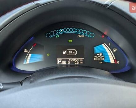 Ниссан Лиф, объемом двигателя 0 л и пробегом 155 тыс. км за 10500 $, фото 18 на Automoto.ua