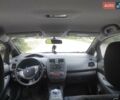 Ниссан Лиф, объемом двигателя 0 л и пробегом 135 тыс. км за 6100 $, фото 1 на Automoto.ua