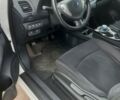Ниссан Лиф, объемом двигателя 0 л и пробегом 166 тыс. км за 6500 $, фото 6 на Automoto.ua