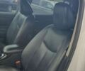 Ниссан Лиф, объемом двигателя 0 л и пробегом 123 тыс. км за 6300 $, фото 7 на Automoto.ua
