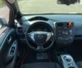 Ниссан Лиф, объемом двигателя 0 л и пробегом 175 тыс. км за 4690 $, фото 13 на Automoto.ua