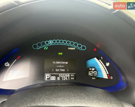 Ниссан Лиф, объемом двигателя 0 л и пробегом 102 тыс. км за 6000 $, фото 23 на Automoto.ua