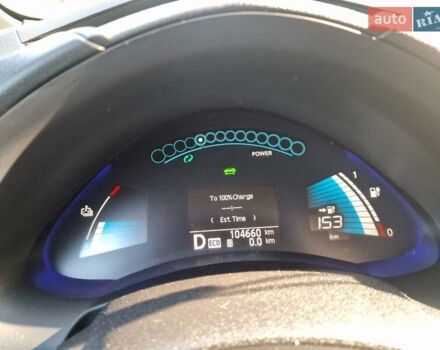 Ніссан Ліф, об'ємом двигуна 0 л та пробігом 110 тис. км за 9500 $, фото 1 на Automoto.ua