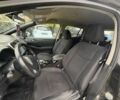 Ниссан Лиф, объемом двигателя 0 л и пробегом 102 тыс. км за 6000 $, фото 19 на Automoto.ua