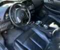 Ниссан Лиф, объемом двигателя 0 л и пробегом 180 тыс. км за 7300 $, фото 8 на Automoto.ua