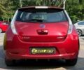 Ниссан Лиф, объемом двигателя 0 л и пробегом 149 тыс. км за 7200 $, фото 5 на Automoto.ua