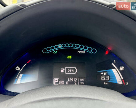 Ниссан Лиф, объемом двигателя 0 л и пробегом 129 тыс. км за 5400 $, фото 8 на Automoto.ua