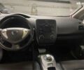 Ниссан Лиф, объемом двигателя 0 л и пробегом 88 тыс. км за 7800 $, фото 6 на Automoto.ua