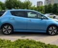 Ніссан Ліф, об'ємом двигуна 0 л та пробігом 80 тис. км за 6400 $, фото 7 на Automoto.ua