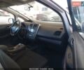 Ниссан Лиф, объемом двигателя 0 л и пробегом 102 тыс. км за 4500 $, фото 9 на Automoto.ua