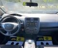 Ниссан Лиф, объемом двигателя 0 л и пробегом 149 тыс. км за 6999 $, фото 11 на Automoto.ua