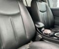 Ниссан Лиф, объемом двигателя 0 л и пробегом 95 тыс. км за 13200 $, фото 21 на Automoto.ua