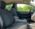 Ниссан Лиф, объемом двигателя 0 л и пробегом 149 тыс. км за 7200 $, фото 8 на Automoto.ua