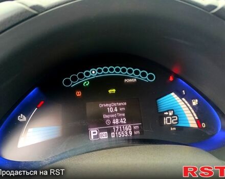 Ниссан Лиф, объемом двигателя 80 л и пробегом 170 тыс. км за 6500 $, фото 1 на Automoto.ua