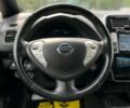 Ніссан Ліф, об'ємом двигуна 0 л та пробігом 80 тис. км за 6400 $, фото 13 на Automoto.ua
