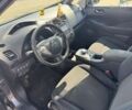 Ниссан Лиф, объемом двигателя 0 л и пробегом 125 тыс. км за 6990 $, фото 13 на Automoto.ua