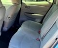 Ниссан Лиф, объемом двигателя 80 л и пробегом 220 тыс. км за 6000 $, фото 3 на Automoto.ua