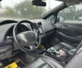 Ниссан Лиф, объемом двигателя 0 л и пробегом 95 тыс. км за 13200 $, фото 9 на Automoto.ua