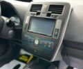 Ниссан Лиф, объемом двигателя 0 л и пробегом 183 тыс. км за 10500 $, фото 25 на Automoto.ua