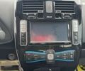 Ниссан Лиф, объемом двигателя 0 л и пробегом 95 тыс. км за 13200 $, фото 11 на Automoto.ua