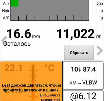 Ниссан Лиф, объемом двигателя 0 л и пробегом 161 тыс. км за 7000 $, фото 19 на Automoto.ua