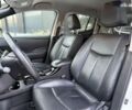 Ніссан Ліф, об'ємом двигуна 0 л та пробігом 161 тис. км за 7700 $, фото 7 на Automoto.ua