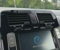 Ніссан Ліф, об'ємом двигуна 0 л та пробігом 80 тис. км за 6400 $, фото 21 на Automoto.ua