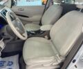 Ниссан Лиф, объемом двигателя 0 л и пробегом 96 тыс. км за 6750 $, фото 7 на Automoto.ua