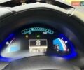 Ниссан Лиф, объемом двигателя 0 л и пробегом 115 тыс. км за 6500 $, фото 2 на Automoto.ua