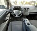 Ниссан Лиф, объемом двигателя 0 л и пробегом 119 тыс. км за 7599 $, фото 9 на Automoto.ua