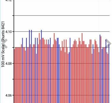 Ніссан Ліф, об'ємом двигуна 0 л та пробігом 91 тис. км за 8800 $, фото 2 на Automoto.ua