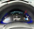 Ніссан Ліф, об'ємом двигуна 0 л та пробігом 121 тис. км за 6990 $, фото 8 на Automoto.ua