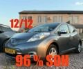 Ниссан Лиф, объемом двигателя 0 л и пробегом 51 тыс. км за 8777 $, фото 1 на Automoto.ua