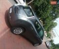 Ниссан Лиф, объемом двигателя 0 л и пробегом 96 тыс. км за 8500 $, фото 2 на Automoto.ua