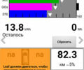 Ниссан Лиф, объемом двигателя 0 л и пробегом 112 тыс. км за 10400 $, фото 4 на Automoto.ua