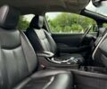 Ніссан Ліф, об'ємом двигуна 0 л та пробігом 156 тис. км за 8999 $, фото 8 на Automoto.ua