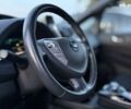 Ниссан Лиф, объемом двигателя 0 л и пробегом 51 тыс. км за 8777 $, фото 28 на Automoto.ua