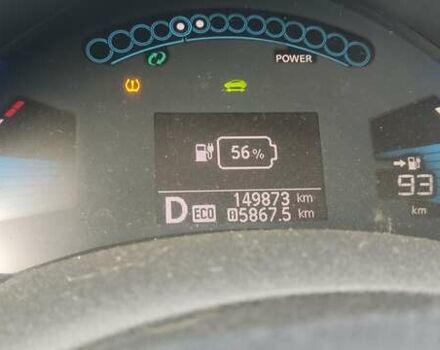 Ниссан Лиф, объемом двигателя 0 л и пробегом 150 тыс. км за 7000 $, фото 3 на Automoto.ua