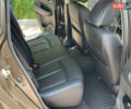 Ниссан Лиф, объемом двигателя 0 л и пробегом 150 тыс. км за 8000 $, фото 18 на Automoto.ua