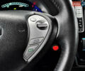 Ниссан Лиф, объемом двигателя 0 л и пробегом 83 тыс. км за 7999 $, фото 35 на Automoto.ua