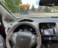 Ниссан Лиф, объемом двигателя 0 л и пробегом 50 тыс. км за 10500 $, фото 11 на Automoto.ua