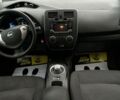 Ниссан Лиф, объемом двигателя 0 л и пробегом 165 тыс. км за 7800 $, фото 8 на Automoto.ua