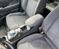 Ніссан Ліф, об'ємом двигуна 0 л та пробігом 165 тис. км за 5990 $, фото 24 на Automoto.ua